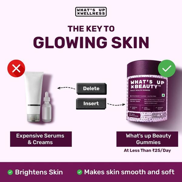 A split-screen comparison ad that contrasts expensive topical serums with cost-effective beauty gummies to frame the product as the superior alternative.
